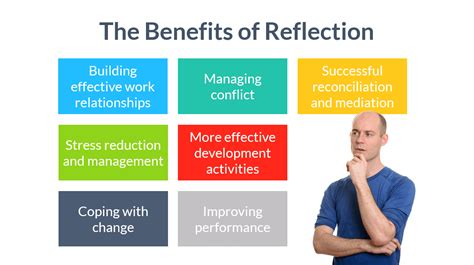 The Benefits of Reflection